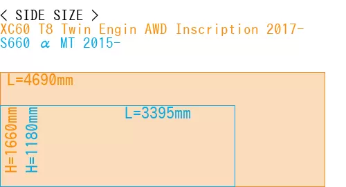 #XC60 T8 Twin Engin AWD Inscription 2017- + S660 α MT 2015-